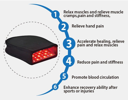 ThermaGlow Infrared Heated Gloves